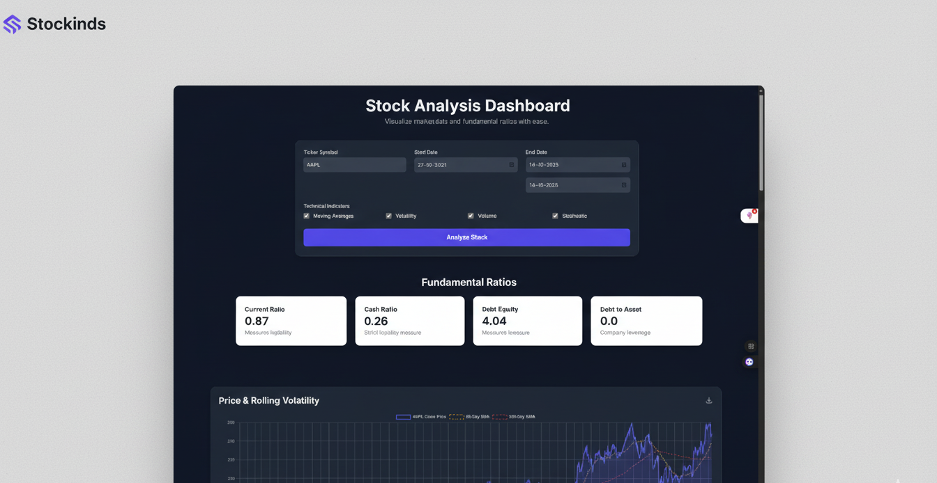 StockInds Project Screenshot